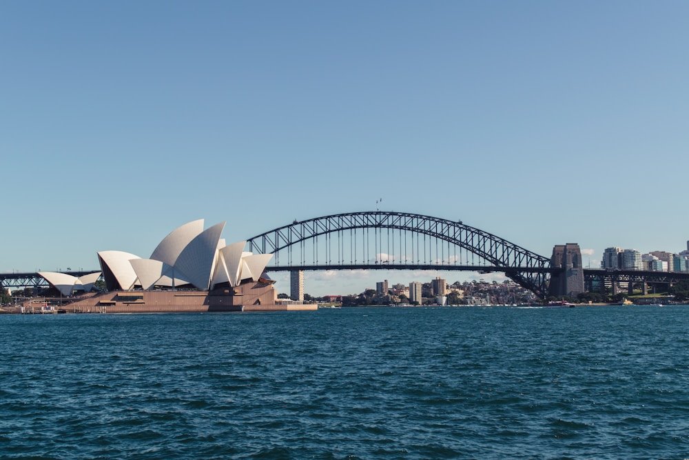 Sydney plumbing service area